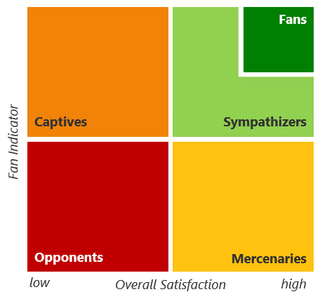 fan-portfolio-01-2019