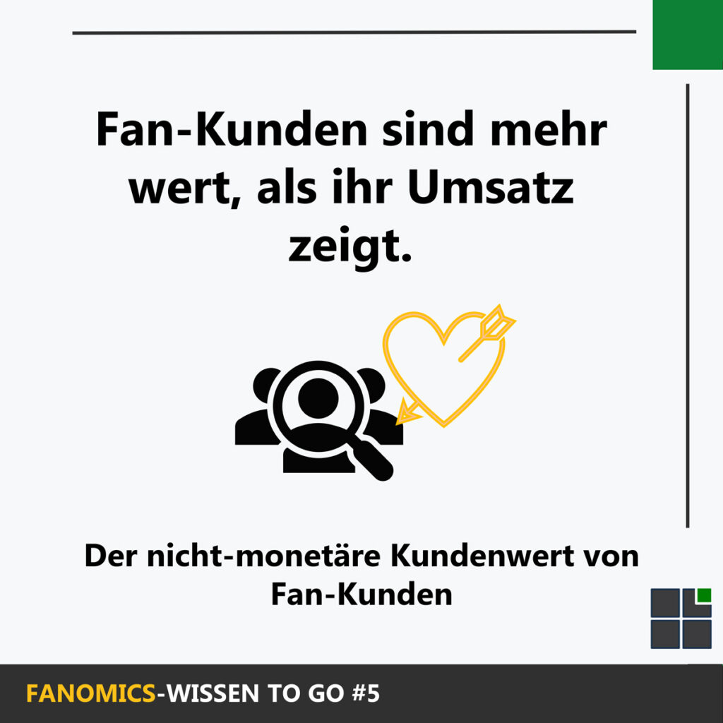 Monetärer Kundenwert