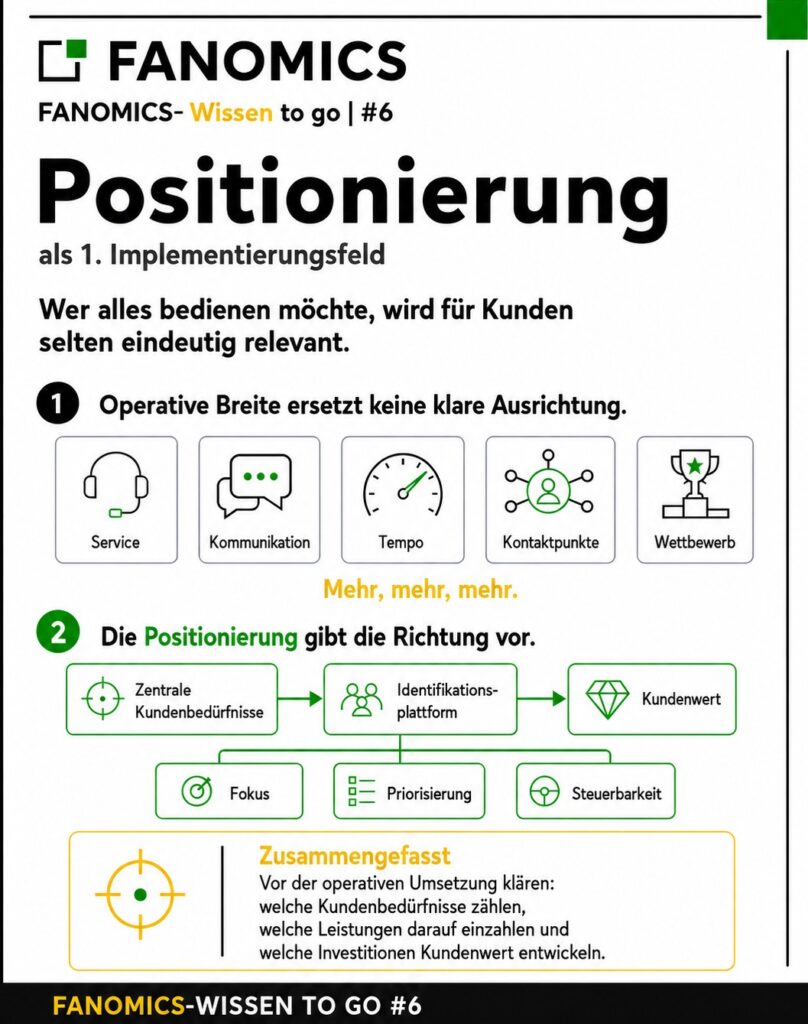 Positionierung